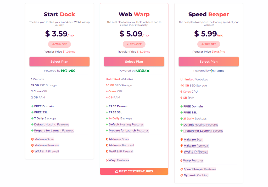 Hostarmada Review Pricing plans - The Only Web Hosting - Towhs