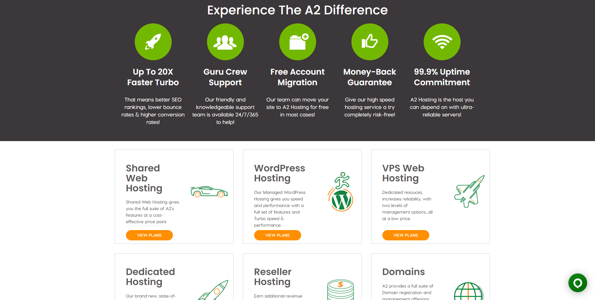 A2Hosting Review - Web Hosting Plans and Pricing - Towhs