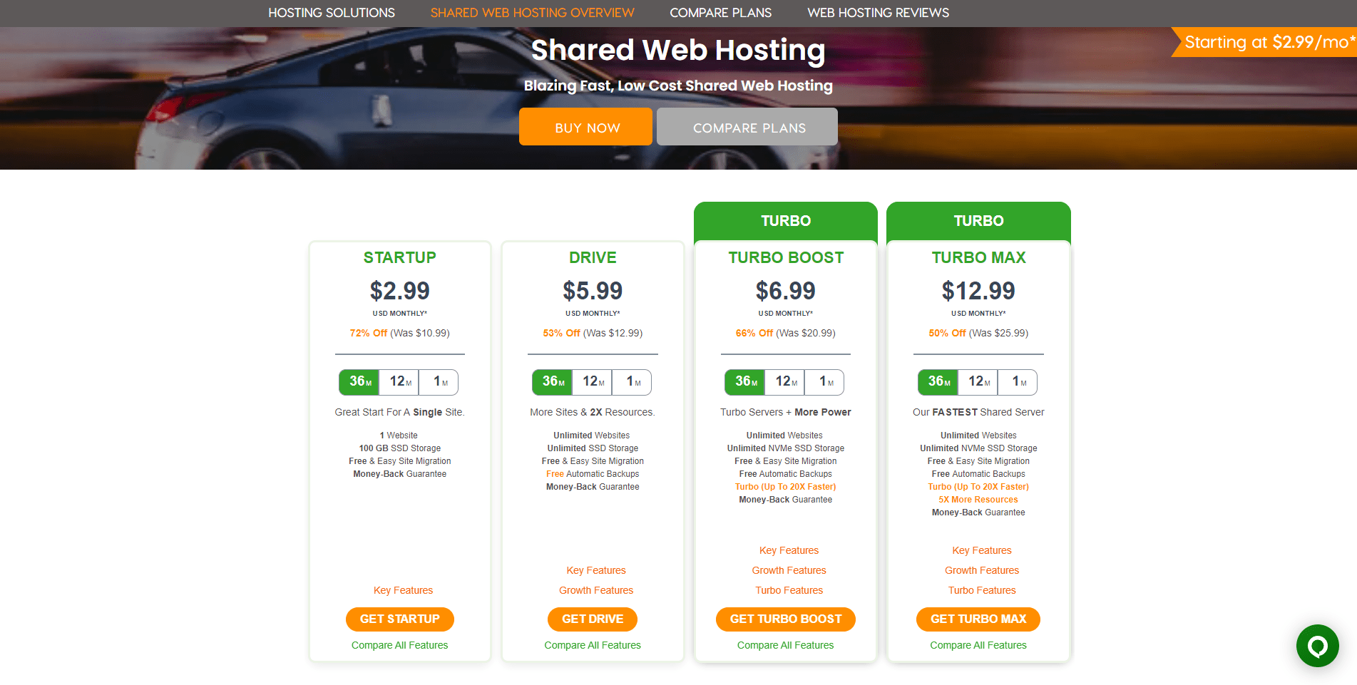 A2Hosting Review - Web Hosting Services Price Plans- Towhs